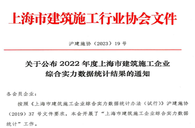 金世豪建设集团连续七年蝉联“上海市进沪施工30强企业第一名”